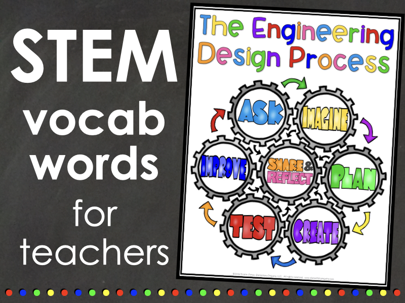 stem words